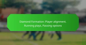 Diamond Formation: Player alignment, Running plays, Passing options