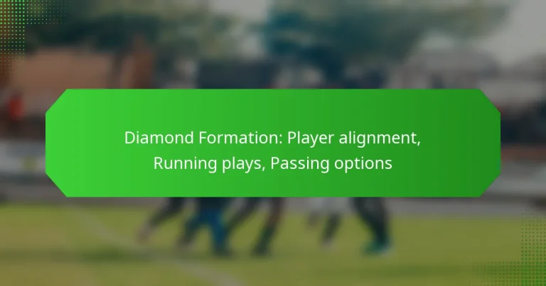 Diamond Formation: Player alignment, Running plays, Passing options